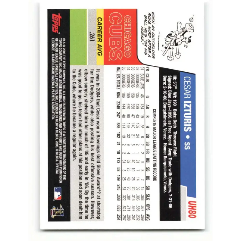 2006 Topps Update #80 Cesar Izturis EX Excellent Chicago Cubs Baseball Card - Baseball Card Single
