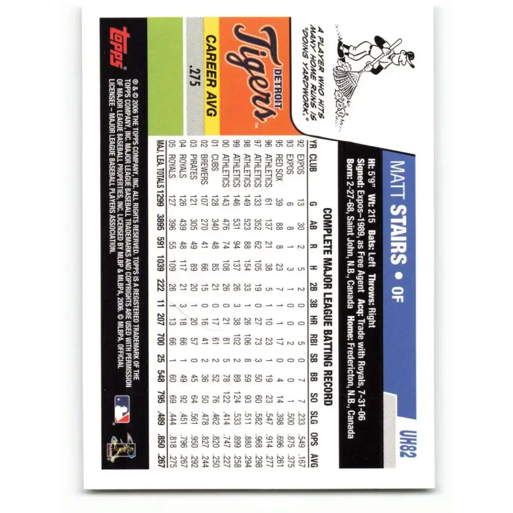 2006 Topps Update #82 Matt Stairs EX Excellent Texas Rangers Baseball Card - Baseball Card Single