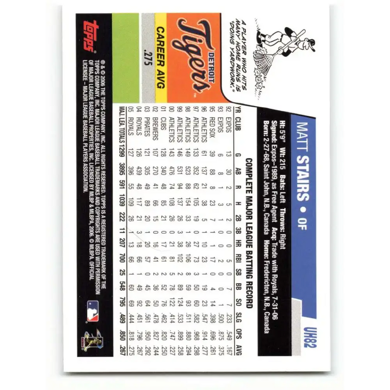 2006 Topps Update #82 Matt Stairs EX Excellent Texas Rangers Baseball Card - Baseball Card Single