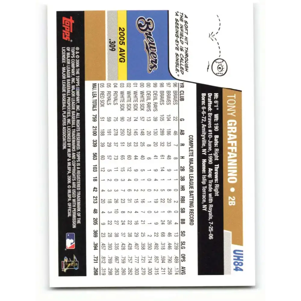 2006 Topps Update #84 Tony Graffanino EX Excellent Milwaukee Brewers Baseball Card - Baseball Card Single