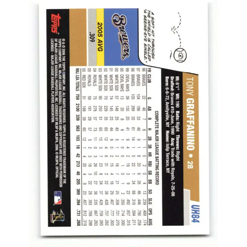 2006 Topps Update #84 Tony Graffanino EX Excellent Milwaukee Brewers Baseball Card - Baseball Card Single