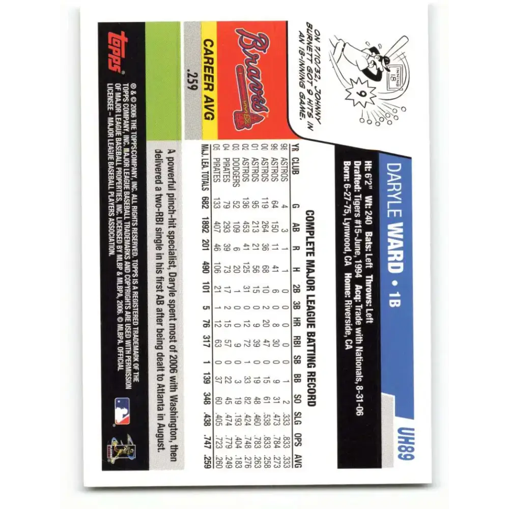 2006 Topps Update #89 Daryle Ward EX Excellent Atlanta Braves Baseball Card - Baseball Card Single
