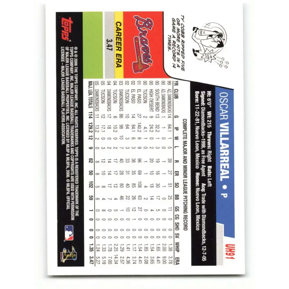 2006 Topps Update #91 Oscar Villarreal EX Excellent Atlanta Braves Baseball Card - Baseball Card Single