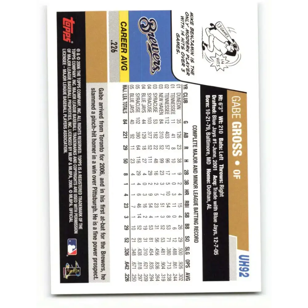 2006 Topps Update #92 Gabe Gross EX Excellent Milwaukee Brewers Baseball Card - Baseball Card Single