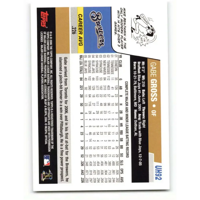 2006 Topps Update #92 Gabe Gross EX Excellent Milwaukee Brewers Baseball Card - Baseball Card Single