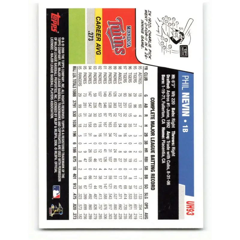 2006 Topps Update #93 Phil Nevin EX Excellent Chicago Cubs Baseball Card - Baseball Card Single