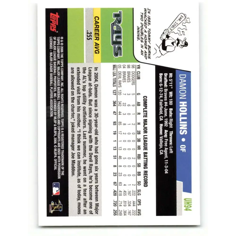 2006 Topps Update #94 Damon Hollins EX Excellent Tampa Bay Devil Rays Baseball Card - Baseball Card Single