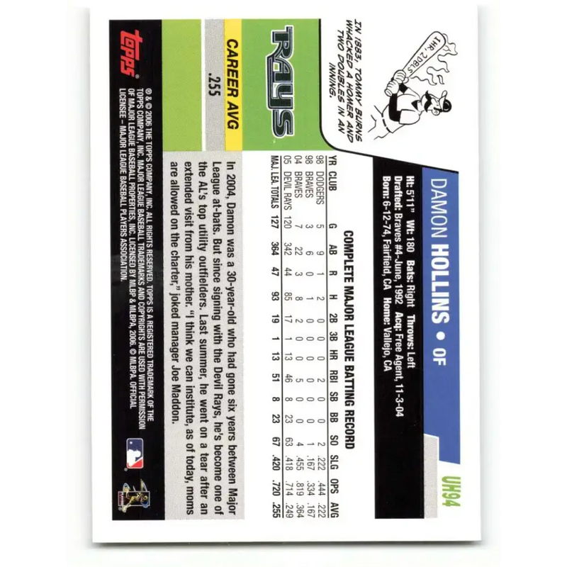 2006 Topps Update #94 Damon Hollins EX Excellent Tampa Bay Devil Rays Baseball Card - Baseball Card Single