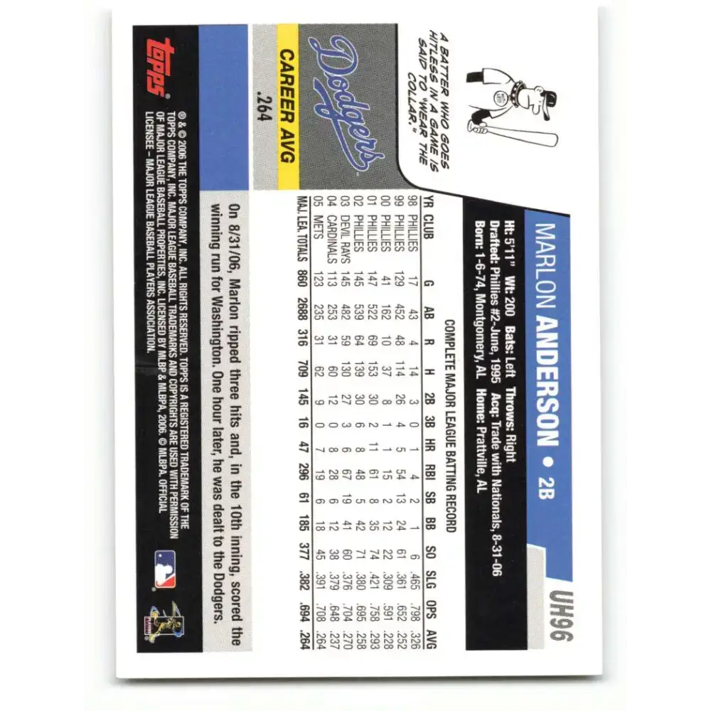2006 Topps Update #96 Marlon Anderson EX Excellent Los Angeles Dodgers Baseball Card - Baseball Card Single