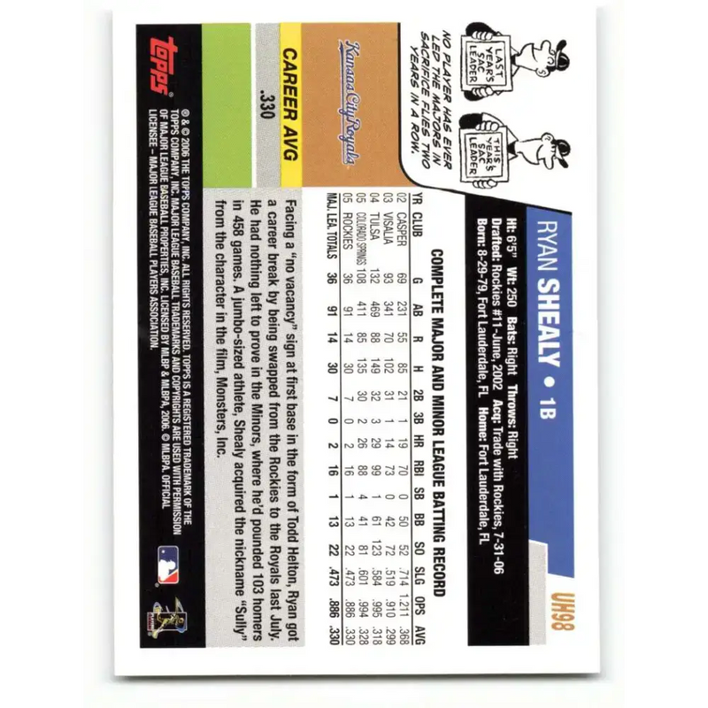 2006 Topps Update #98 Ryan Shealy EX Excellent Kansas City Royals Baseball Card