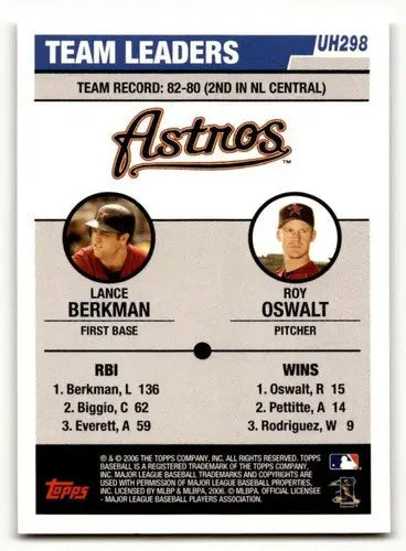 2006 Topps Updates Lance Berkman and Roy Oswalt Astros team leaders baseball card