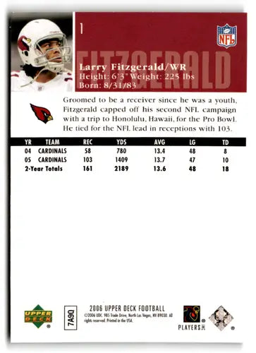 Original gloss Upper Deck Larry Fitzgerald 2006 football card in NM-MT condition