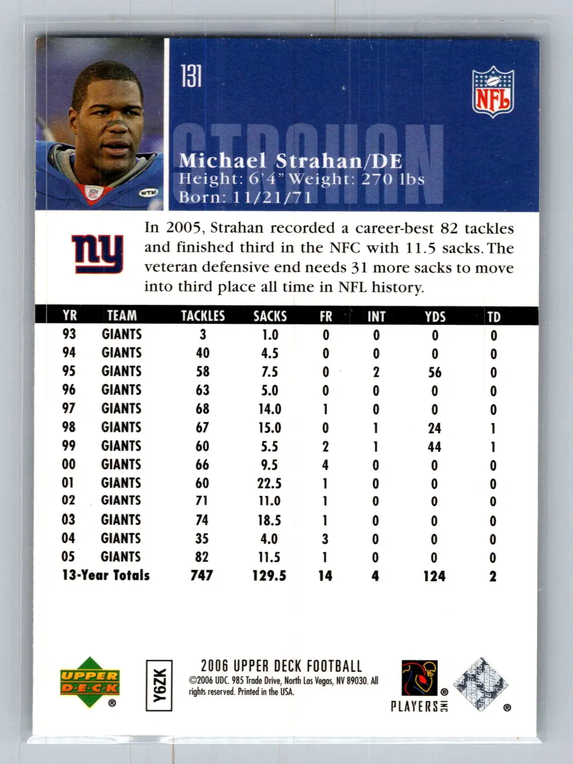 2006 Upper Deck #131 Michael Strahan New York Giants - Football Card Single
