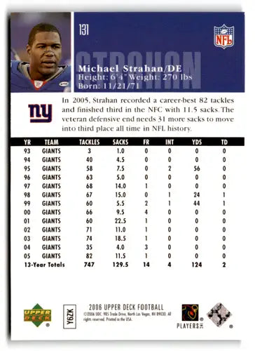 Original gloss Upper Deck Michael Strahan football card from 2006 NY Giants collection