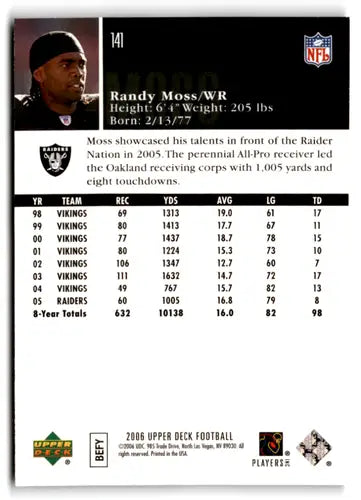 Original gloss 2006 Upper Deck Randy Moss football card Raiders NM-MT