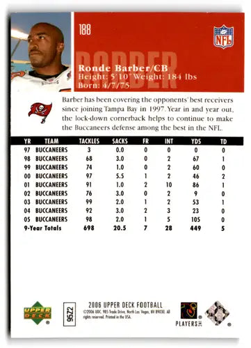 Original gloss 2006 Upper Deck Ronde Barber football card Buccaneers NM-MT