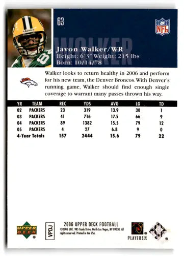 Original gloss Javon Walker football card from 2006 Upper Deck Broncos collection