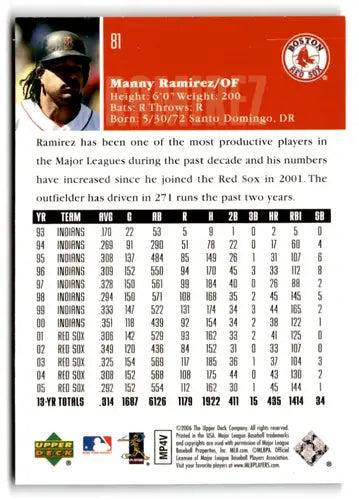 2006 Upper Deck #81 Manny Ramirez NM-MT Red Sox ID:81196 - Baseball Card Single