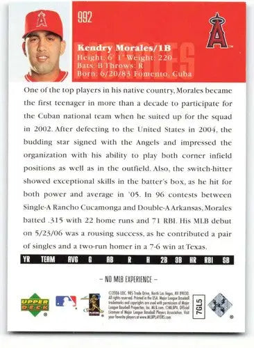 Back of a Kendry Morales baseball card with original gloss from 2006 Upper Deck
