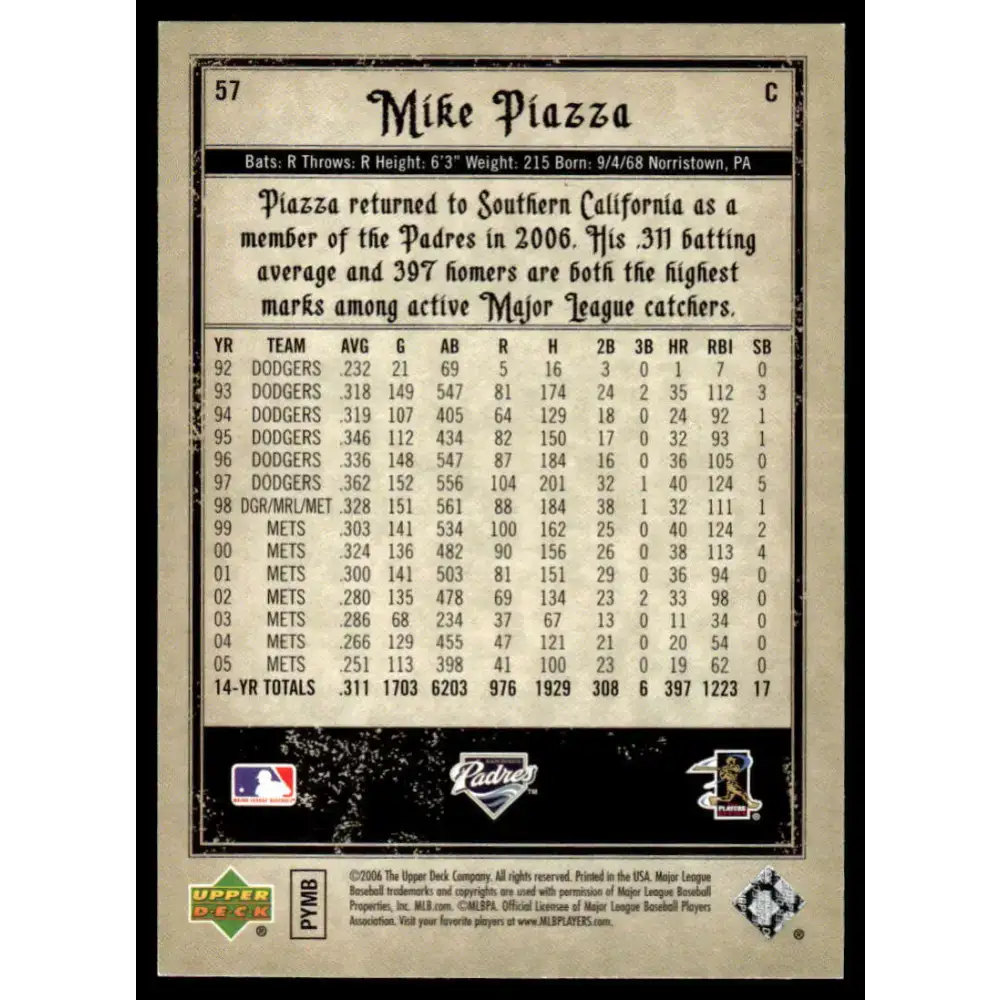 2006 Upper Deck Artifacts #57 Mike Piazza EX/NM San Diego Padres Baseball Card - Baseball Card Single