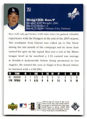 2006 Upper Deck Baseball Hong-Chih Kuo #251 RC Los Angeles Dodgers - Baseball Card Single