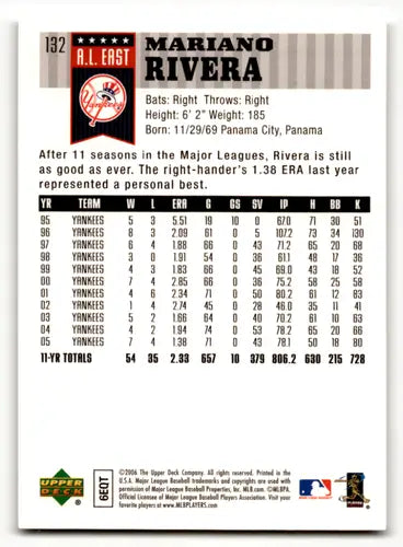 2006 Upper Deck First Pitch #132 Mariano Rivera EX/NM Yankees ID:64228 - Baseball Card Single