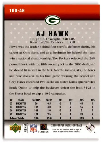 2006 Upper Deck Gridiron Debut #1GD-AH A.J. Hawk NM-MT ID:73657 - Football Card Single