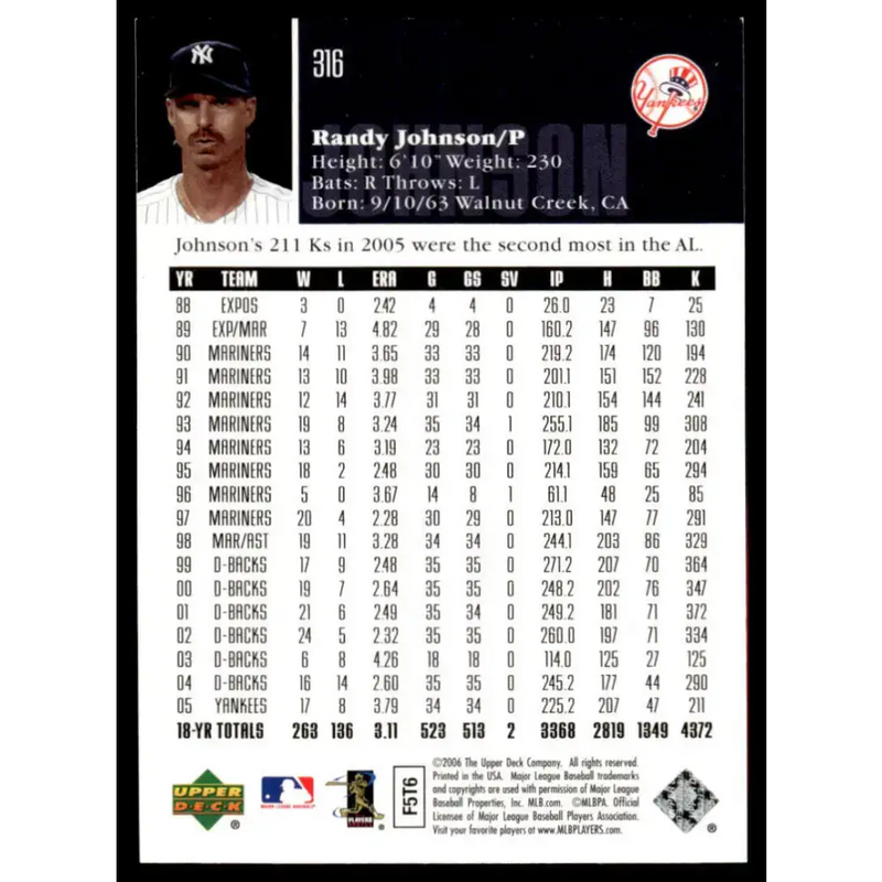 2006 Upper Deck Special F/X #316 Randy Johnson EX/NM New York Yankees Baseball Card - Baseball Card Single