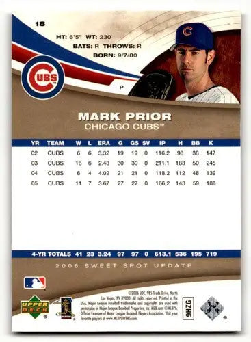2006 Upper Deck Sweet Spot Update #18 Mark Prior Chicago Cubs Baseba ID:64385 - Baseball Card Single