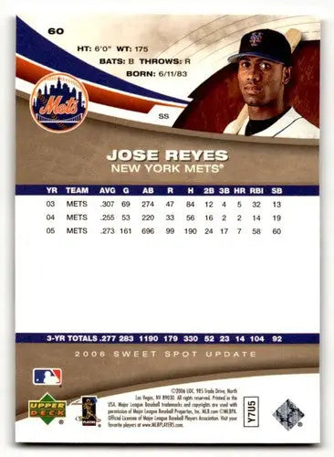 2006 Upper Deck Sweet Spot Update #60 Jose Reyes New York Mets Baseb ID:64380 - Baseball Card Single