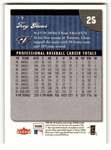Original gloss Troy Glaus Toronto baseball card from 2007 Fleer series