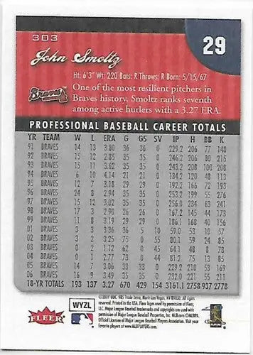 2007 Fleer #303 John Smoltz NM-MT Braves - Baseball Card Single