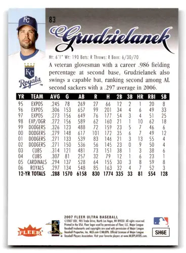 Baseball card back from Fleer Ultra featuring Mark Grudzielanek with original gloss