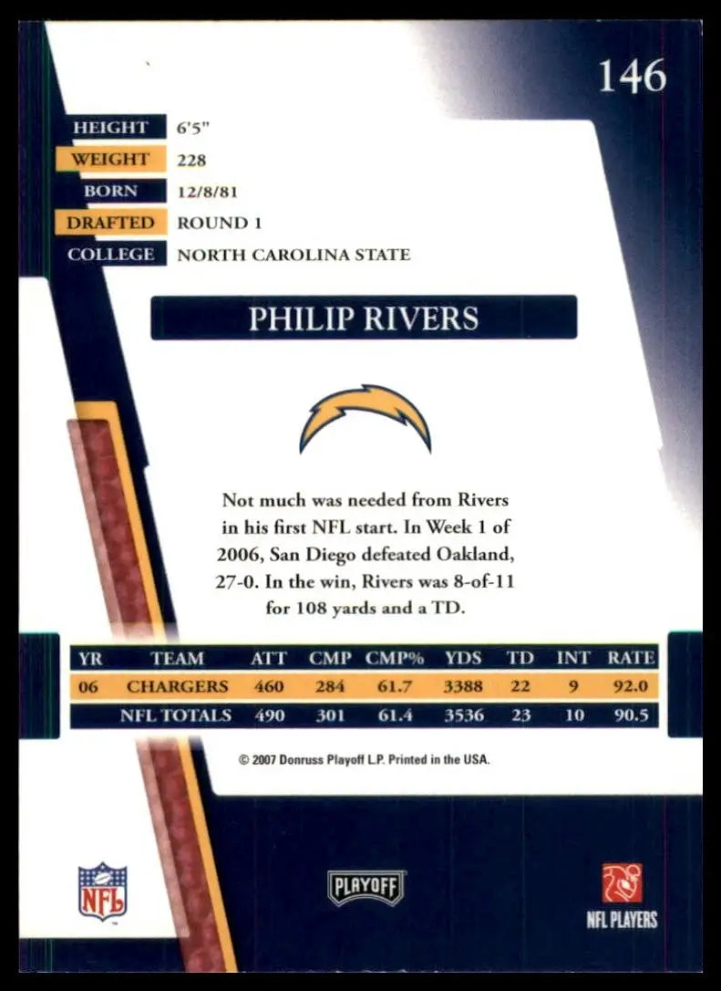 2007 Playoff Absolute Memorabilia Philip Rivers #146 San Diego Chargers Football - Football Card Single