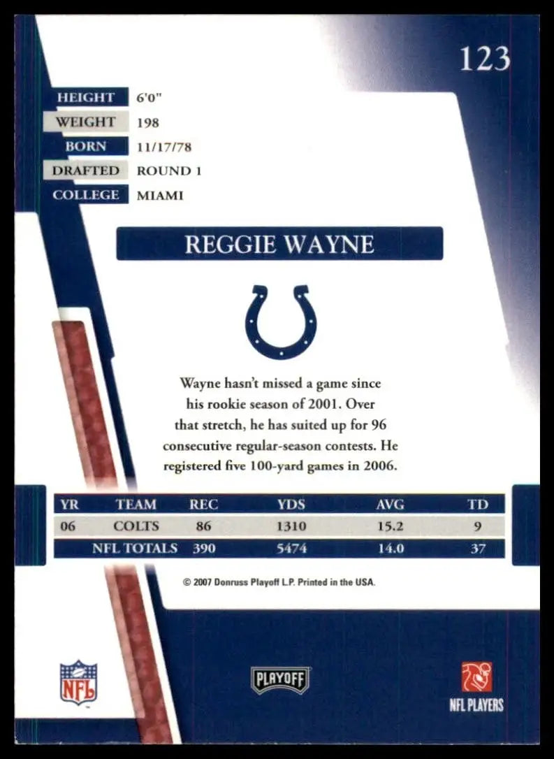 2006 Playoff Absolute Memorabilia Reggie Wayne football card with player stats and blue white design