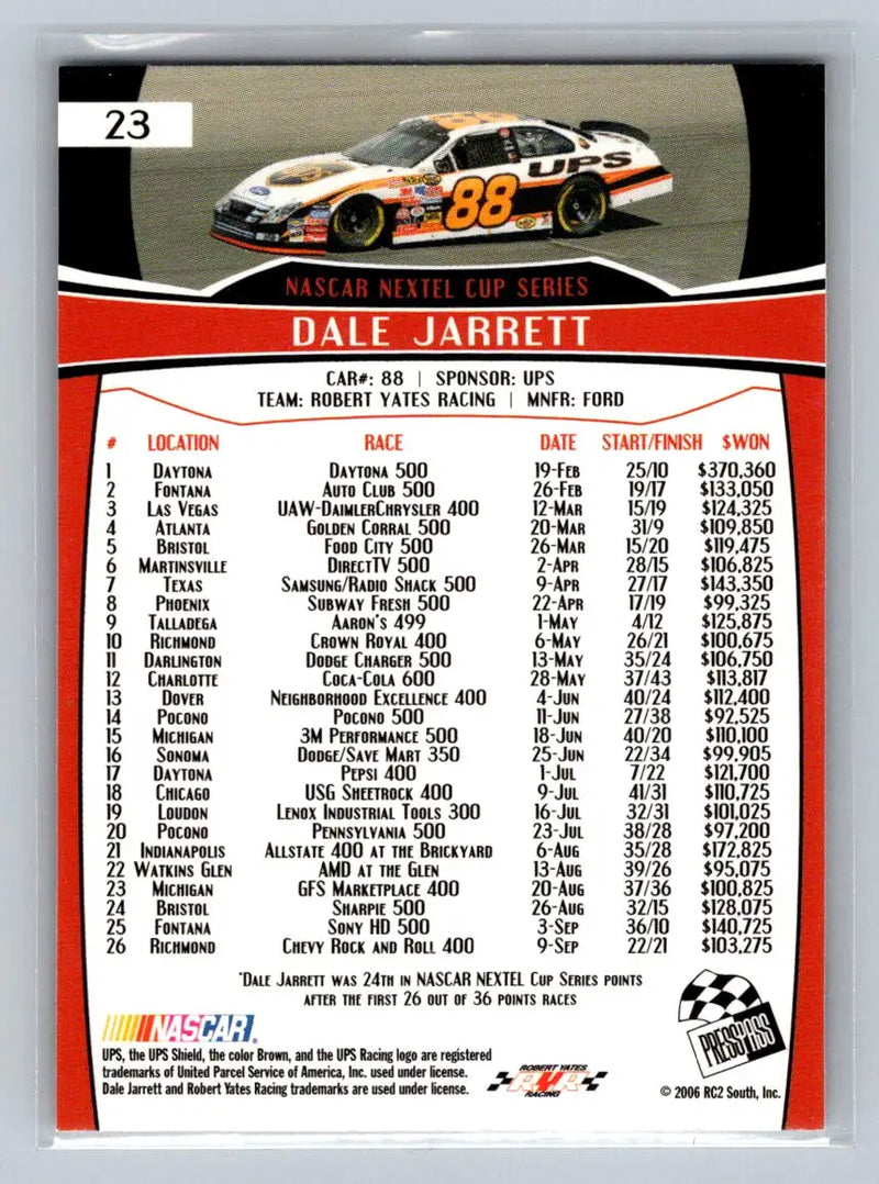 2007 Press Pass #23 Dale Jarrett Robert Yates Racing - Racing Card Single