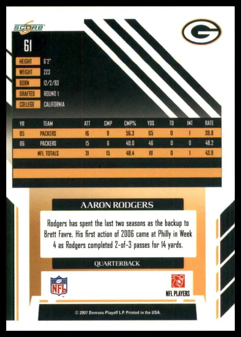 Green Bay Packers Aaron Rodgers football card with gold and black accents from 2007 Score