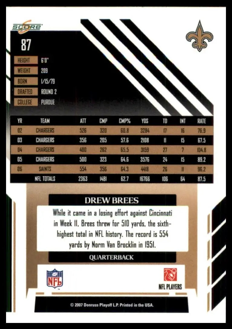 2007 Score Glossy Drew Brees NFL football card number 87 New Orleans Saints