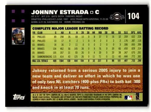 Baseball card back featuring Johnny Estrada Milwaukee Brewers with original gloss