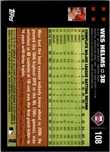 Baseball card back showing original gloss for Wes Helms NM-MT from 2007 Topps