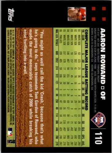2007 Topps #110 Aaron Rowand NM-MT Phillies - Baseball Card Single