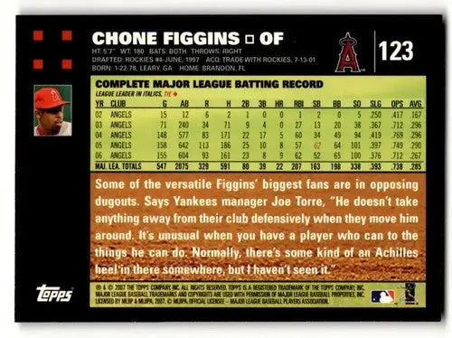 2007 Topps #123 Chone Figgins Los Angeles Angels Baseball Cards NM N ID:53858 - Baseball Card Single