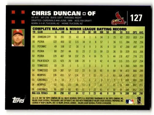 2007 Topps #127 Chris Duncan St. Louis Cardinals Baseball Cards NM N ID:53857 - Baseball Card Single