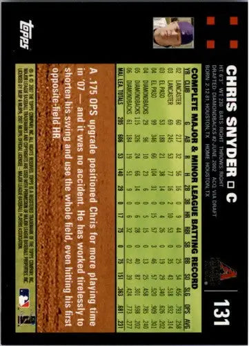 Baseball card back featuring Chris Snyder with original gloss from 2007 Topps Diamondbacks