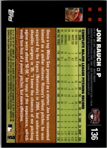 Baseball card back featuring original gloss of 2007 Topps #136 Jon Rauch Nationals