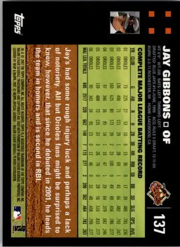 2007 Topps #137 Jay Gibbons NM-MT Orioles ID:5333 - Baseball Card Single