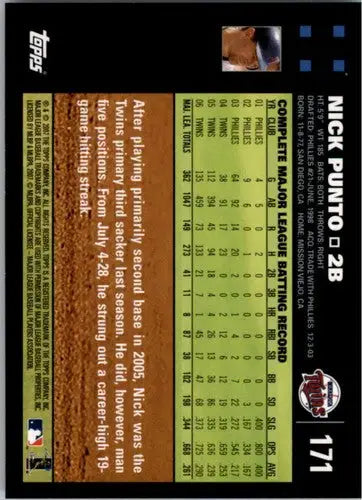 Original gloss of Nick Punto NMNT baseball card from 2007 Topps #171 featuring Nick Punto