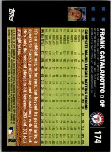 Original gloss baseball card back of Frank Catalanotto NMMT from 2007 Topps Rangers