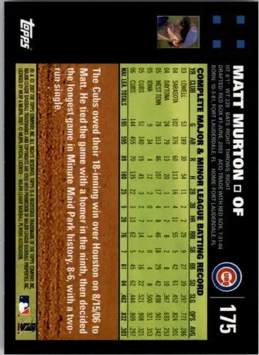 Original gloss Matt Murton NMNT baseball card 2007 Topps #175 Cubs collectible