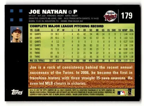 Joe Nathan Minnesota baseball card from 2007 Topps with original gloss